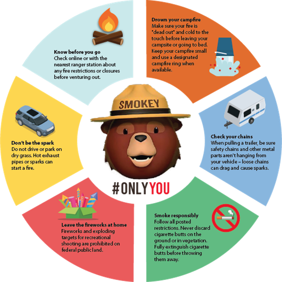 smokey.png